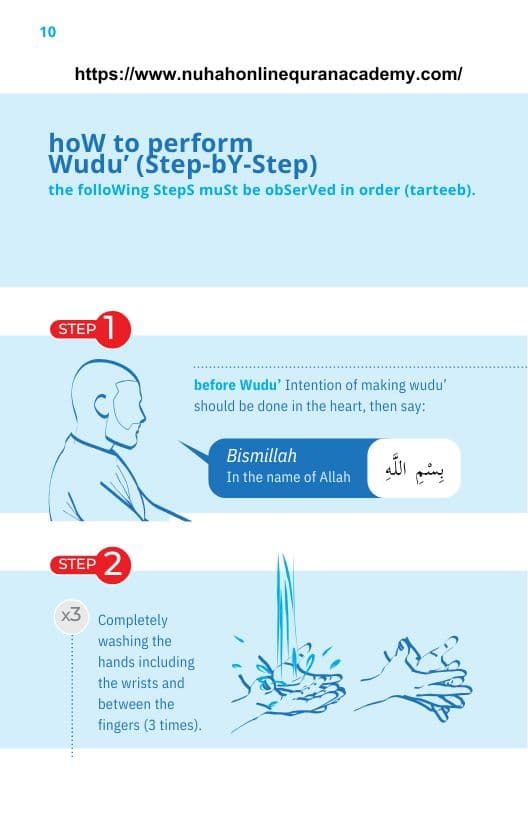 Wudu — Ablution — illustrated step 1
