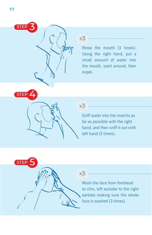 Wudu — Ablution — illustrated step 2