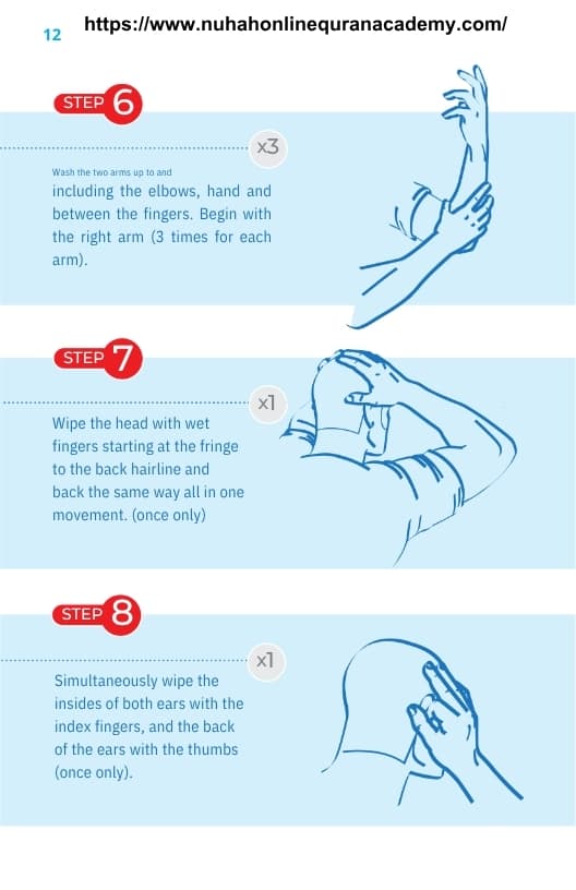Wudu — Ablution — illustrated step 3