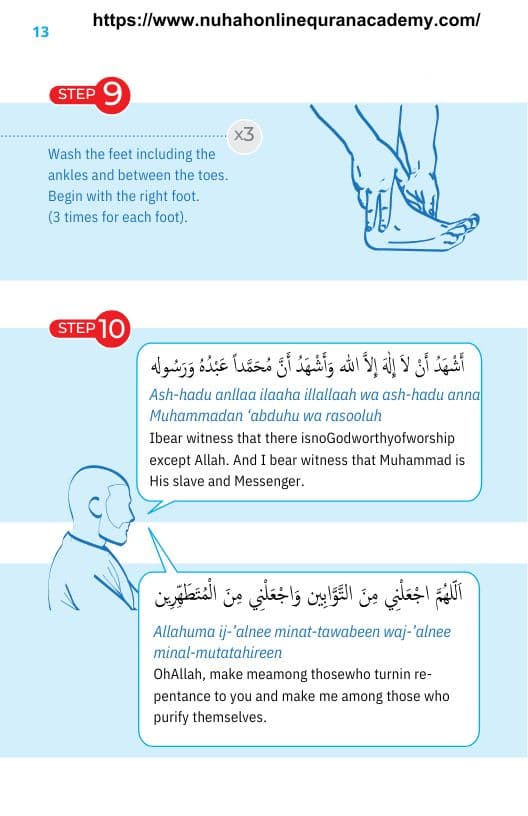 Wudu — Ablution — illustrated step 4