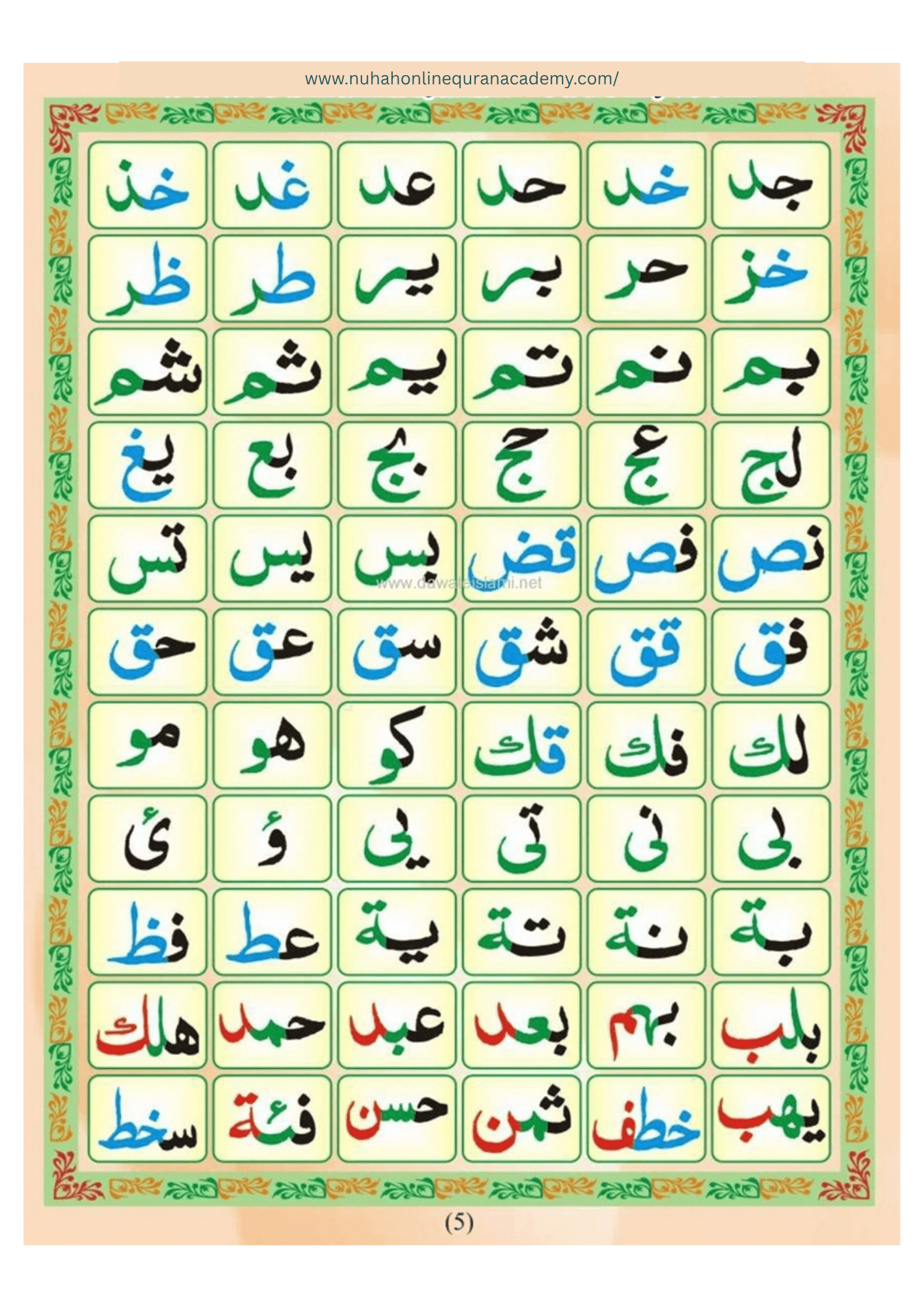 Norani Qaida page 6 — Urdu with colour-coded Tajweed