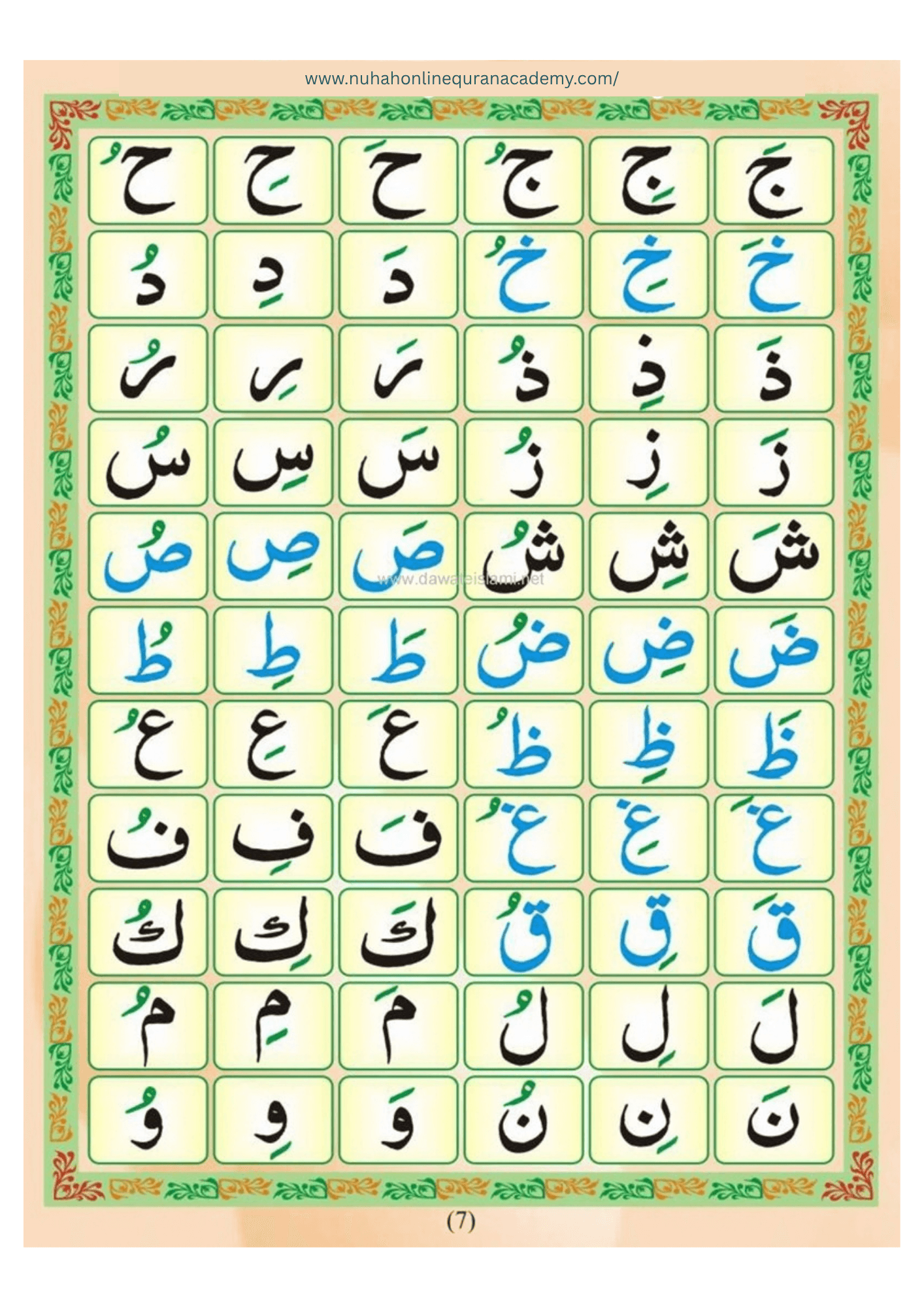 Norani Qaida page 8 — Urdu with colour-coded Tajweed