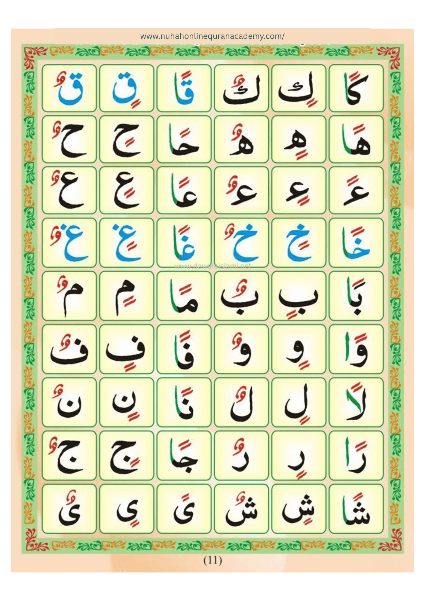 Norani Qaida page 12 — Urdu with colour-coded Tajweed