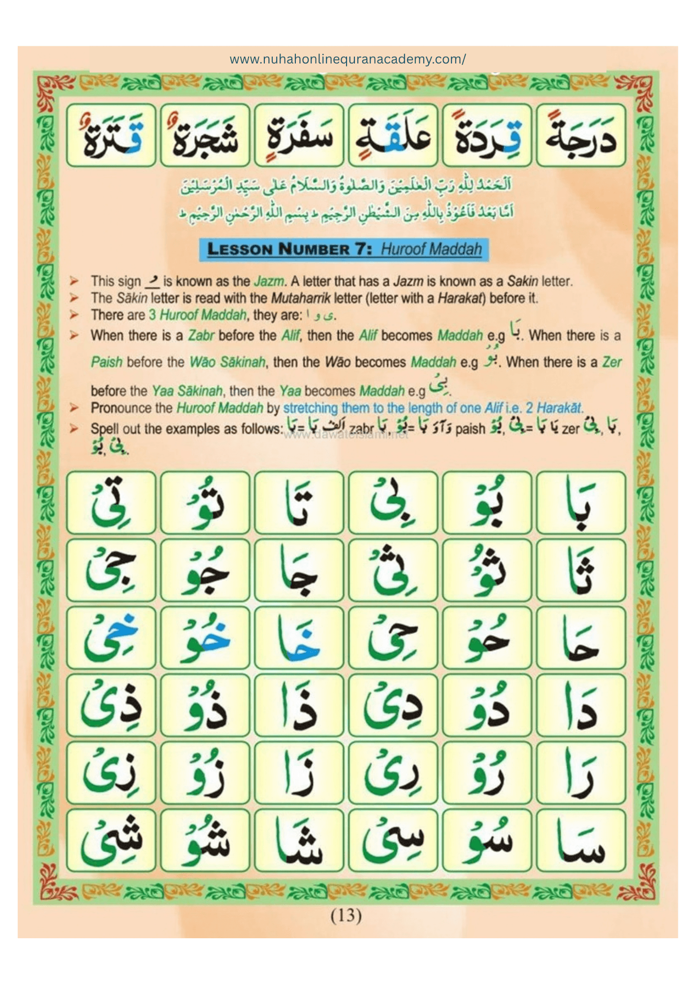 Norani Qaida page 14 — Urdu with colour-coded Tajweed