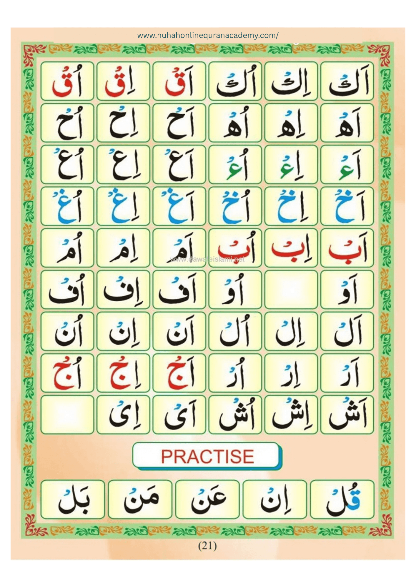 Norani Qaida page 22 — Urdu with colour-coded Tajweed