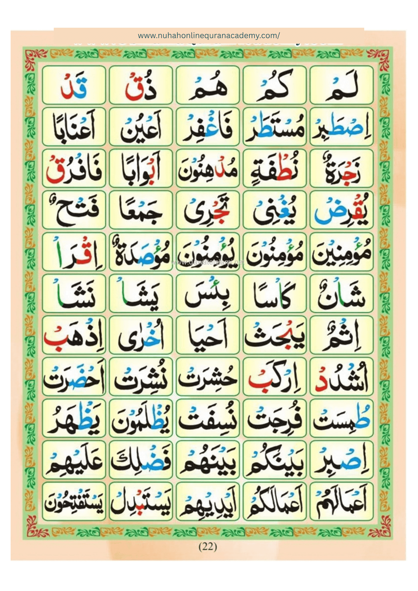 Norani Qaida page 23 — Urdu with colour-coded Tajweed