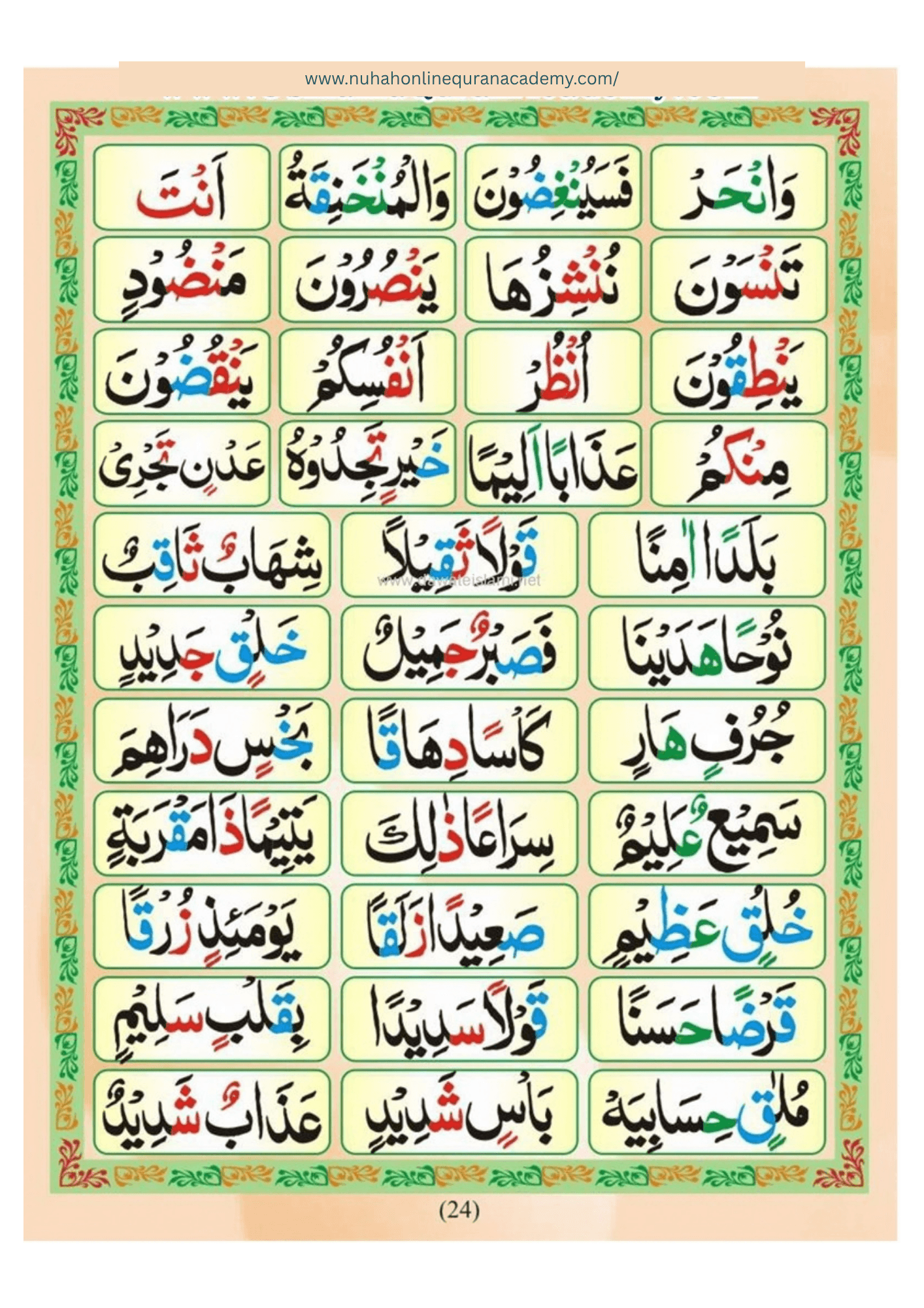 Norani Qaida page 25 — Urdu with colour-coded Tajweed
