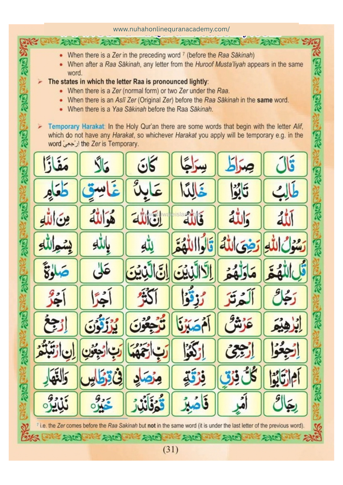 Norani Qaida page 32 — Urdu with colour-coded Tajweed