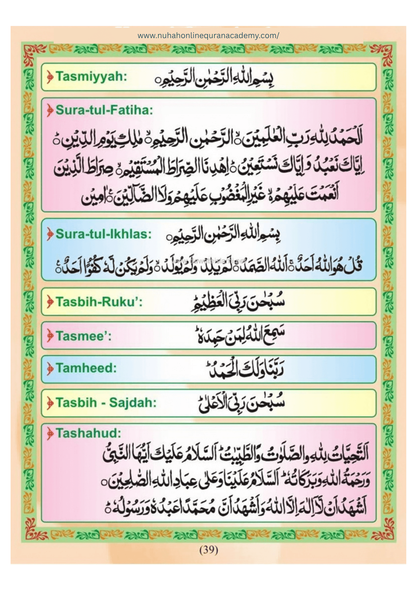 Norani Qaida page 40 — Urdu with colour-coded Tajweed
